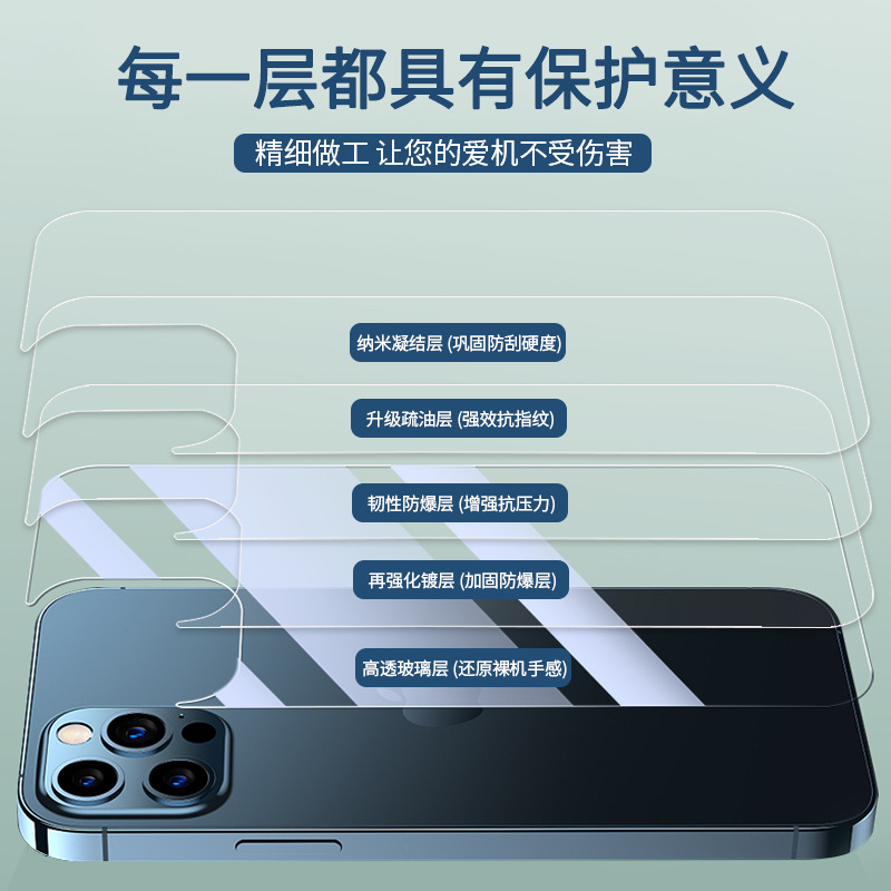 Suitable for iPhone 14 pro max tempered glass back film Apple 15 front and back protective film 12 all-inclusive 14 lens film - Image 2