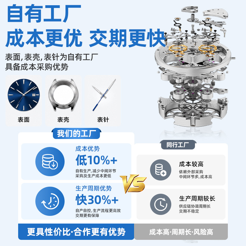 Lightweight custom mechanical watch with skeletonized tourbillon and double calendar, stylish dial, men's wristwatch, factory direct shipping, DY best-selling watch. - Image 4