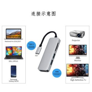 Type-c to Hdm docking station with 3-port Hub high-speed PD charging USB-C notebook office card reader