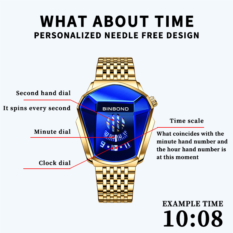 Cross-border shrimp skin men's watch trend shopee watch style locomotive concept watch men's live black technology watch - Image 8