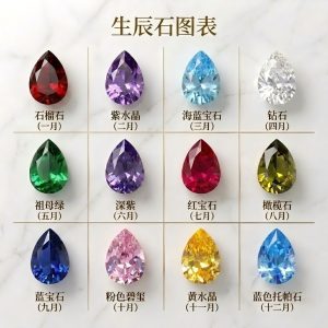 Personalized Birthstone Name Necklace